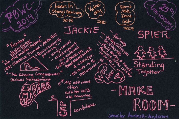 Sketchnotes from Jackie Speier's Keynote by Jennifer Hartnett-Henderson ©2014