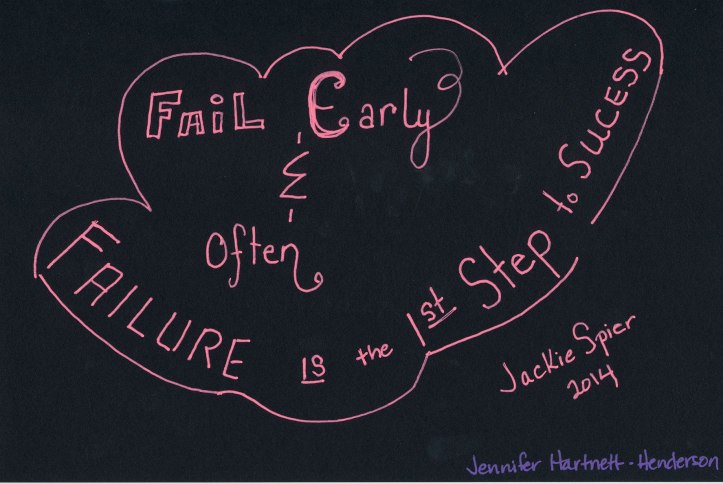 Sketchnotes from Jacke Speier Keynote by Jennifer Hartnett-Henderson ©2014