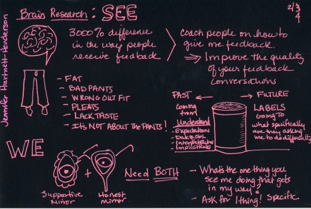 Thanks for the Feedback by Sheila Heen, Sketchnote by Jennifer Hartnett-Henderson ©2014