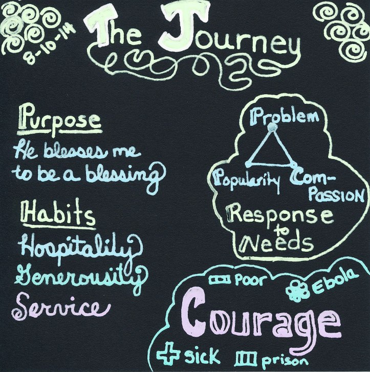 The Journey, Sermon by Pastor Hurmon Hamilton, Sketchnote by Jennifer Hartnett-Henderson