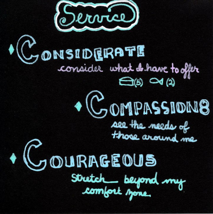 The Journey: Service, Sermon by Pastor Hurmon Hamilton, Sketchnote by Jennifer Hartnett-Henderson