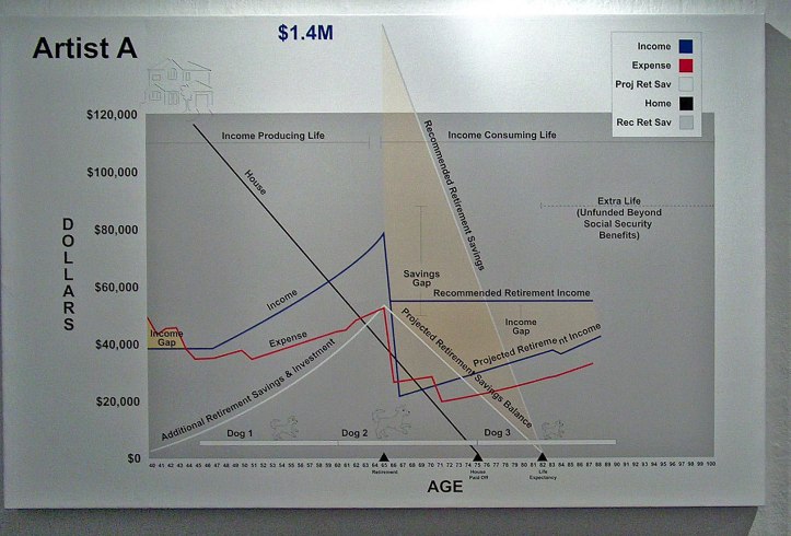 Artist A by Jennifer Hartnett-Henderson ©2014