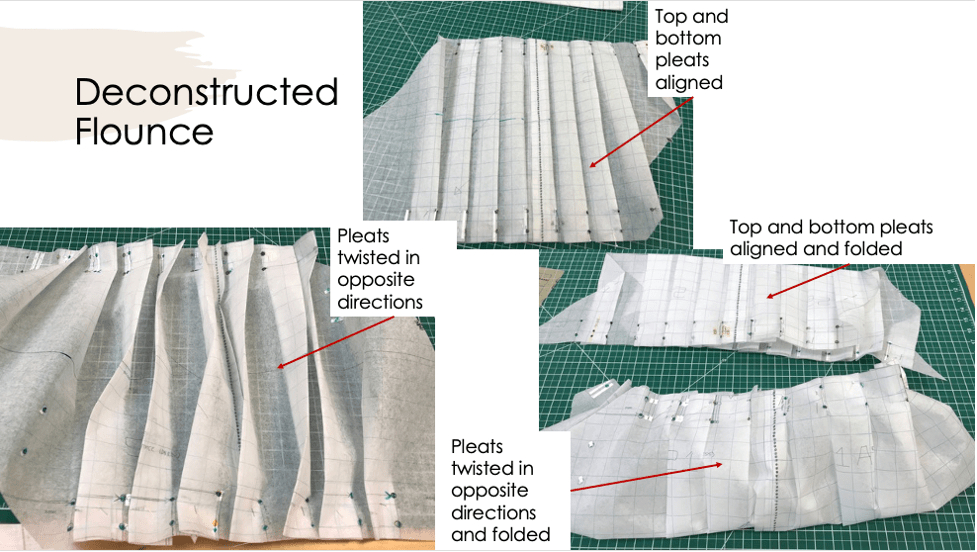 Demonstrating the difference in volume and look when the pleat folds are aligned or twisted in opposite directions. 