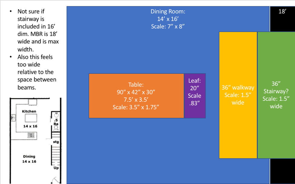 Powerpoint drawing to scale of the dining room, the dining table, the dining table leaf, the walkway and the stairway.