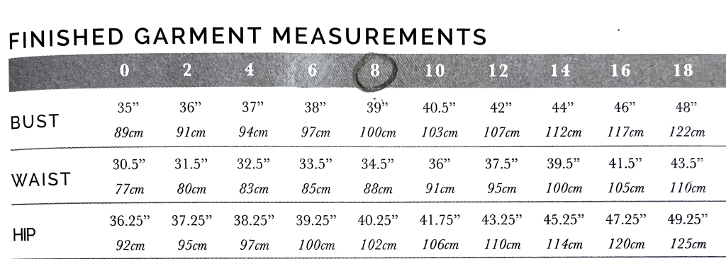 Finished garment measurements for each size of the Jasika Blazer